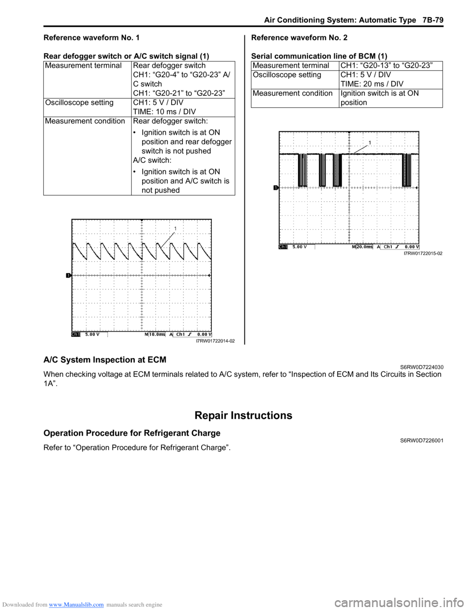 SUZUKI SX4 2006 1.G Service Workshop Manual Downloaded from www.Manualslib.com manuals search engine Air Conditioning System: Automatic Type 7B-79
Reference waveform No. 1
Rear defogger switch or A/C switch signal (1)Reference waveform No. 2
Se