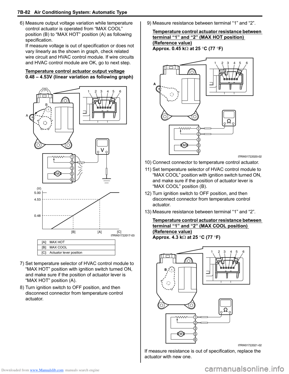SUZUKI SX4 2006 1.G Service Workshop Manual Downloaded from www.Manualslib.com manuals search engine 7B-82 Air Conditioning System: Automatic Type
6) Measure output voltage variation while temperature 
control actuator is operated from “MAX C