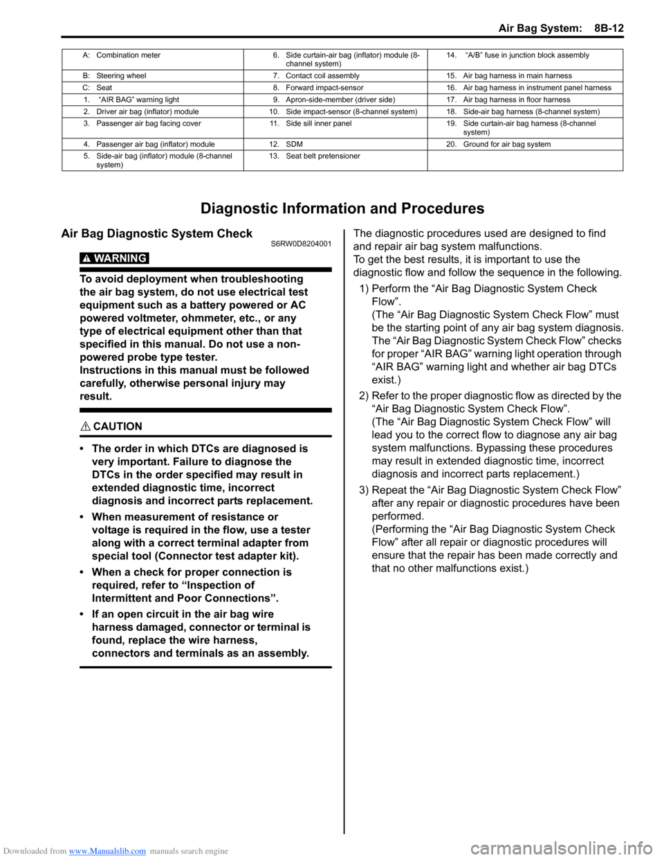 SUZUKI SX4 2006 1.G Service Workshop Manual Downloaded from www.Manualslib.com manuals search engine Air Bag System:  8B-12
Diagnostic Information and Procedures
Air Bag Diagnostic System CheckS6RW0D8204001
WARNING! 
To avoid deployment when tr