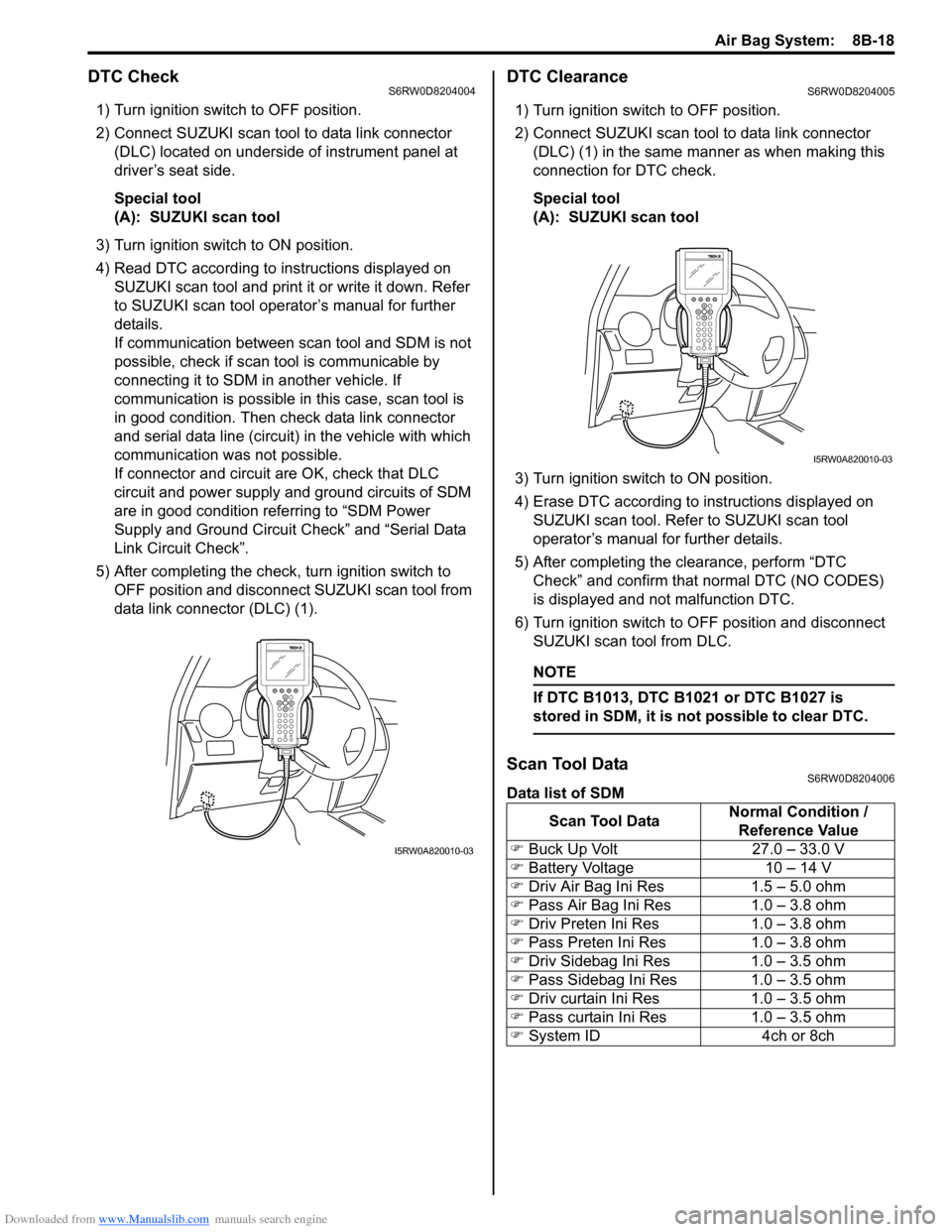 SUZUKI SX4 2006 1.G Service Workshop Manual Downloaded from www.Manualslib.com manuals search engine Air Bag System:  8B-18
DTC CheckS6RW0D8204004
1) Turn ignition switch to OFF position.
2) Connect SUZUKI scan tool to data link connector 
(DLC