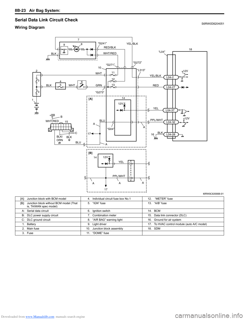 SUZUKI SX4 2006 1.G Service Workshop Manual Downloaded from www.Manualslib.com manuals search engine 8B-23 Air Bag System: 
Serial Data Link Circuit CheckS6RW0D8204051
Wiring Diagram
1
2
3
3
18
12V
RED 7
14 9
10
“L313”
“G273”
YEL/BLKL04