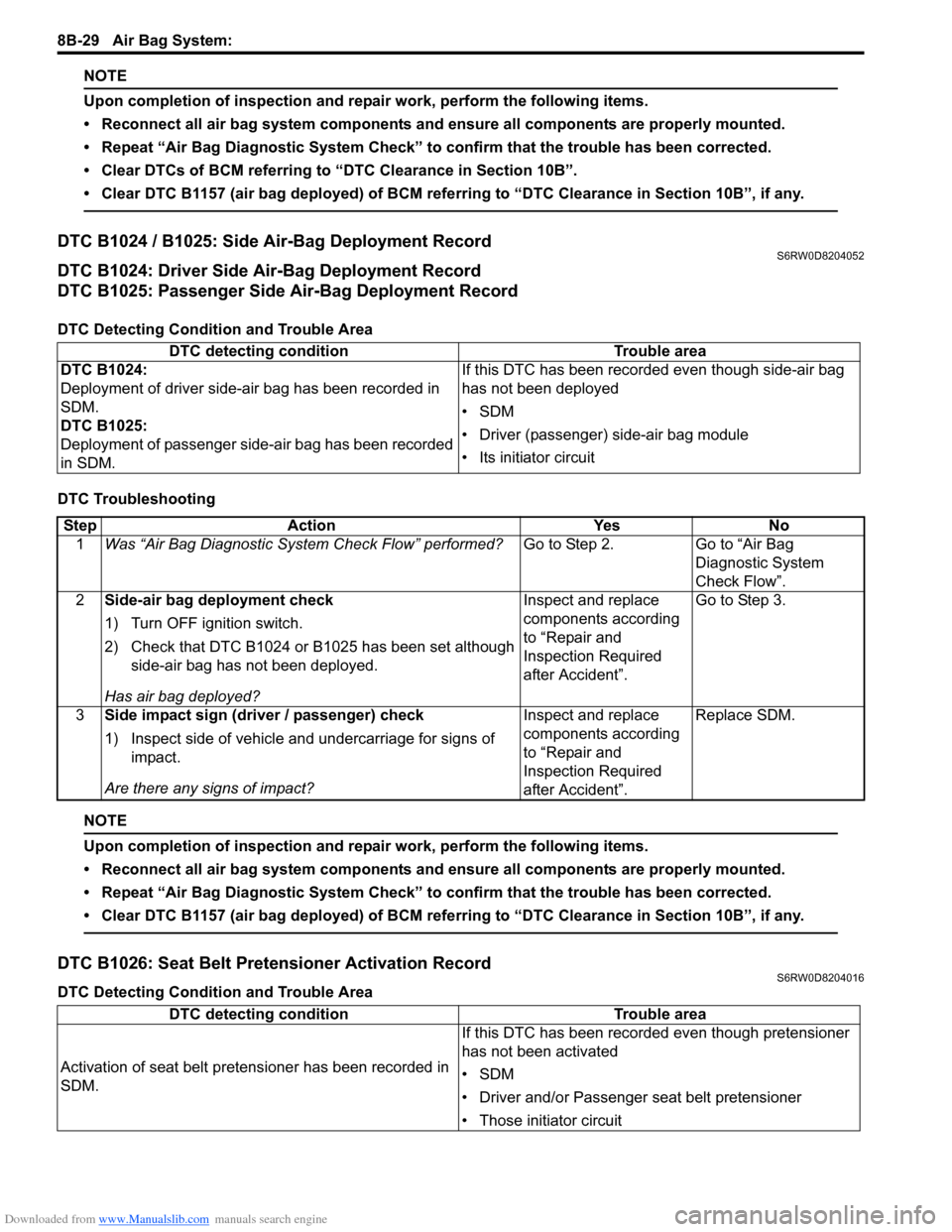 SUZUKI SX4 2006 1.G Service Workshop Manual Downloaded from www.Manualslib.com manuals search engine 8B-29 Air Bag System: 
NOTE
Upon completion of inspection and repair work, perform the following items.
• Reconnect all air bag system compon