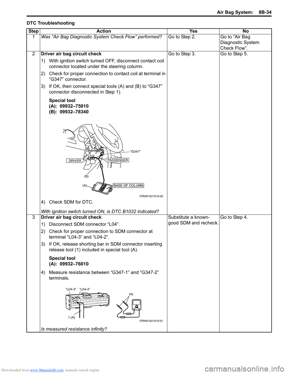 SUZUKI SX4 2006 1.G Service Workshop Manual Downloaded from www.Manualslib.com manuals search engine Air Bag System:  8B-34
DTC Troubleshooting
Step Action Yes No
1Was “Air Bag Diagnostic System Check Flow” performed?Go to Step 2. Go to “