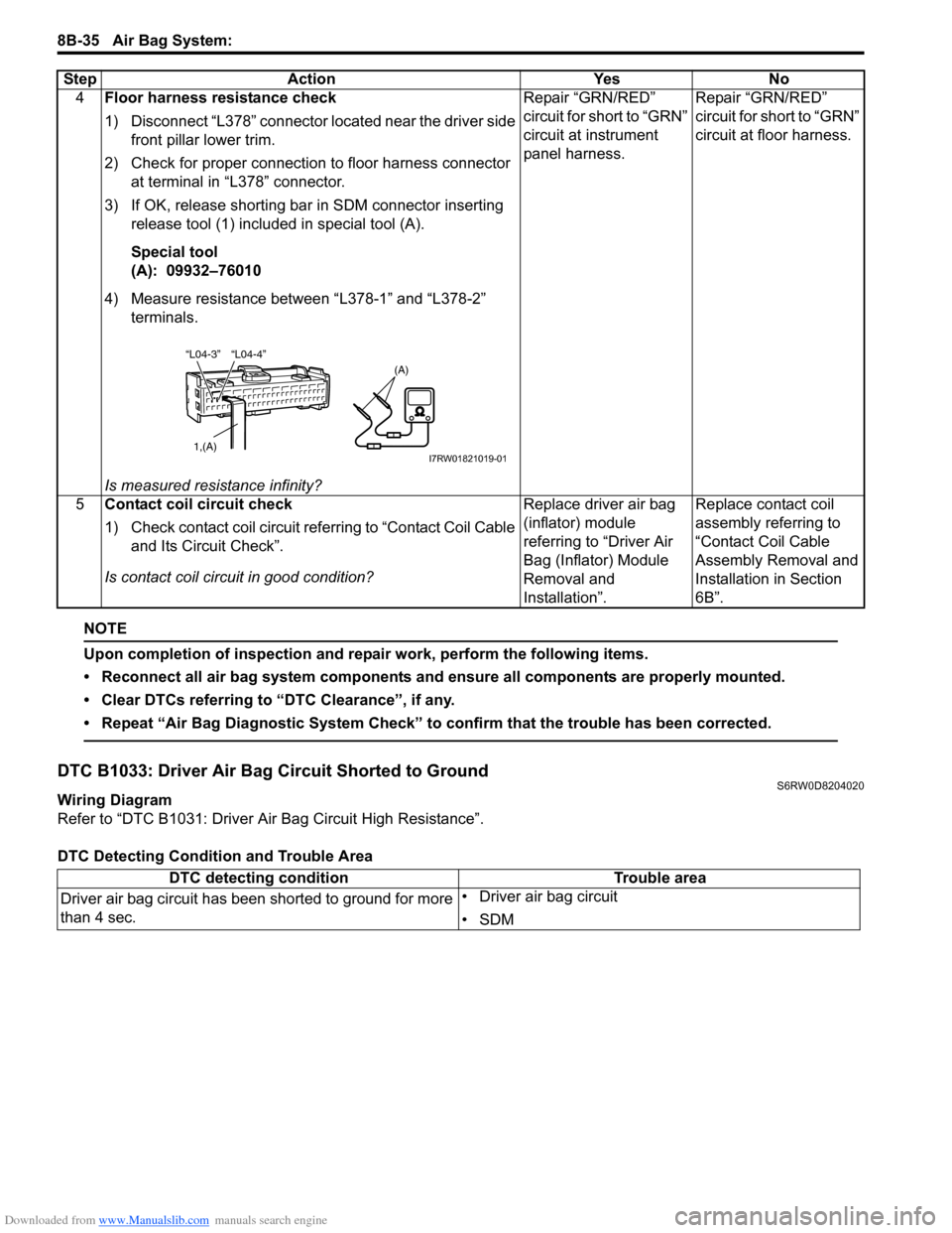 SUZUKI SX4 2006 1.G Service Workshop Manual Downloaded from www.Manualslib.com manuals search engine 8B-35 Air Bag System: 
NOTE
Upon completion of inspection and repair work, perform the following items.
• Reconnect all air bag system compon