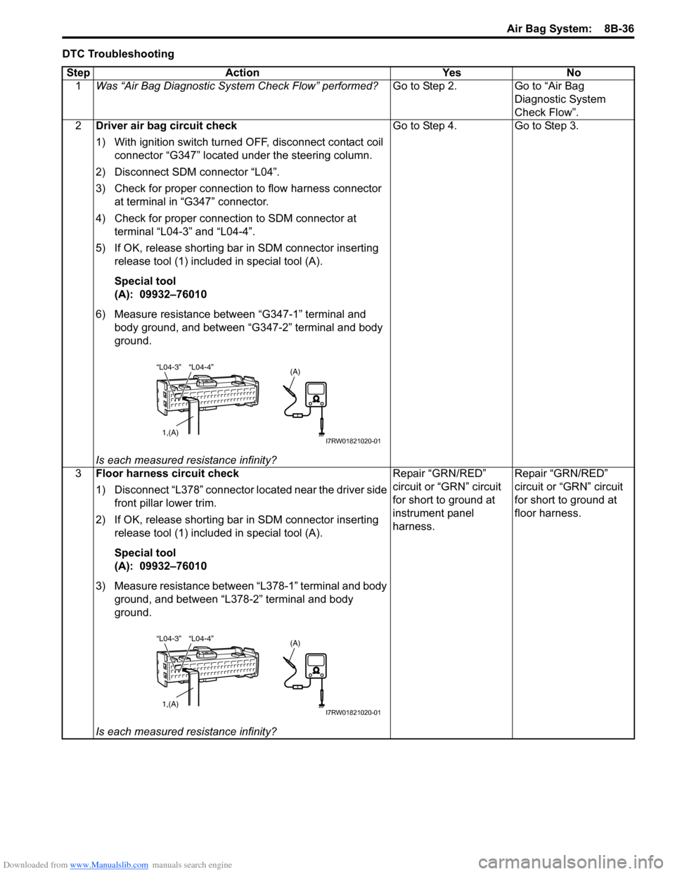 SUZUKI SX4 2006 1.G Service Workshop Manual Downloaded from www.Manualslib.com manuals search engine Air Bag System:  8B-36
DTC Troubleshooting
Step Action Yes No
1Was “Air Bag Diagnostic System Check Flow” performed?Go to Step 2. Go to “