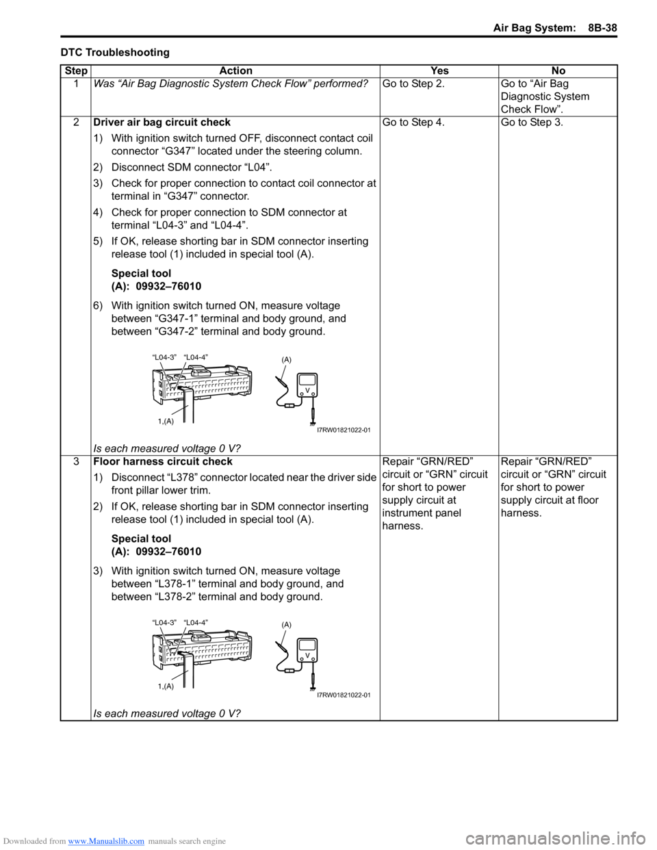 SUZUKI SX4 2006 1.G Service Workshop Manual Downloaded from www.Manualslib.com manuals search engine Air Bag System:  8B-38
DTC Troubleshooting
Step Action Yes No
1Was “Air Bag Diagnostic System Check Flow” performed?Go to Step 2. Go to “