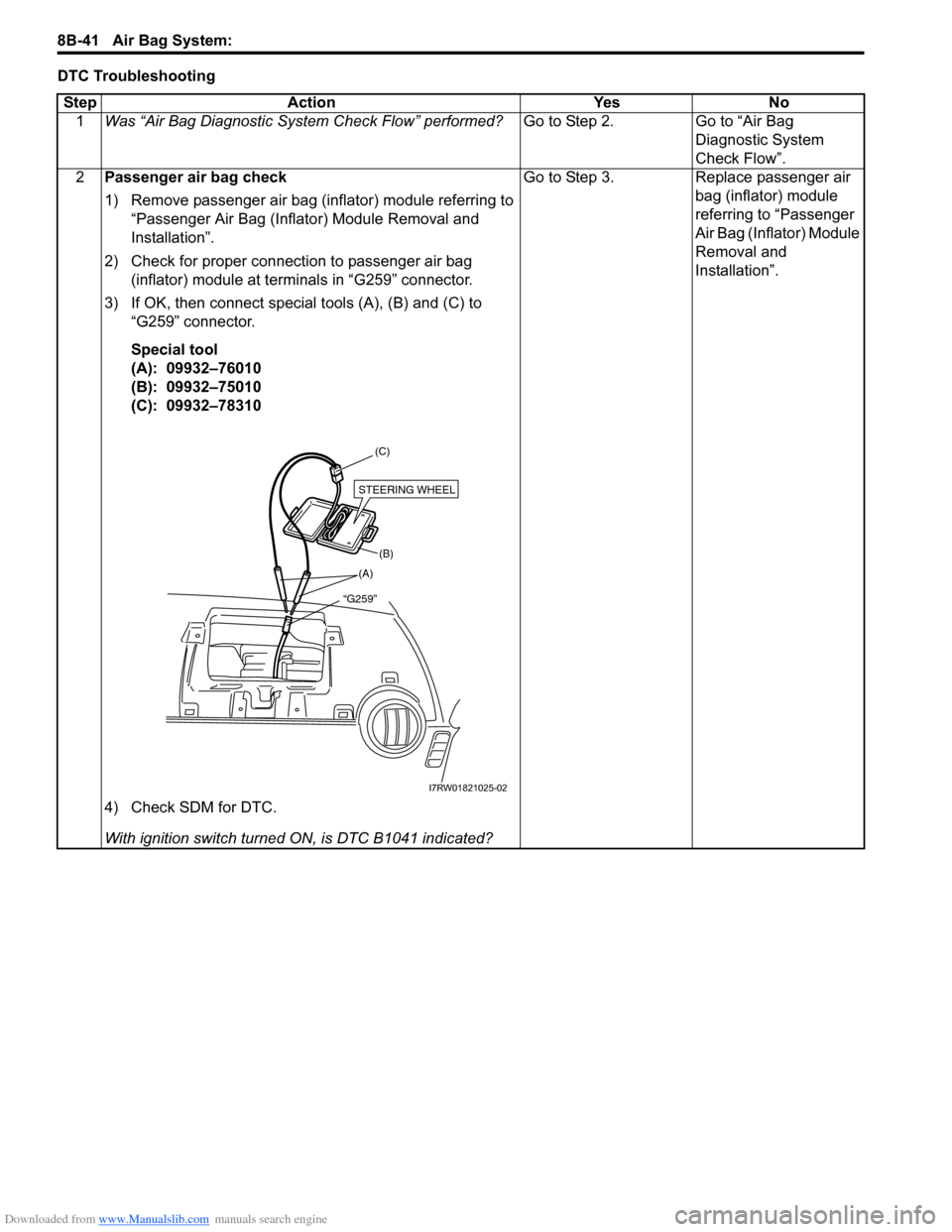 SUZUKI SX4 2006 1.G Service Workshop Manual Downloaded from www.Manualslib.com manuals search engine 8B-41 Air Bag System: 
DTC Troubleshooting
Step Action Yes No
1Was “Air Bag Diagnostic System Check Flow” performed?Go to Step 2. Go to “