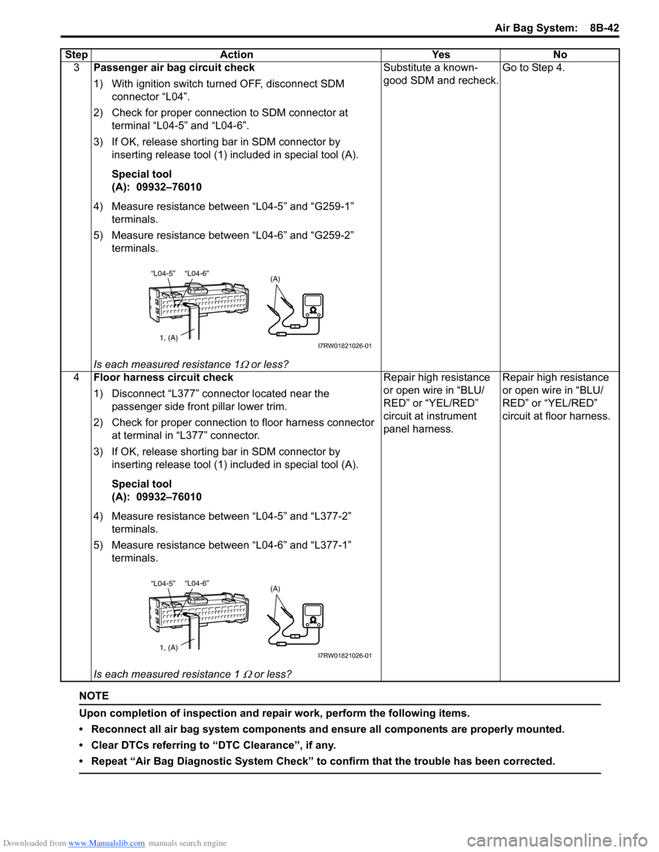 SUZUKI SX4 2006 1.G Service Workshop Manual Downloaded from www.Manualslib.com manuals search engine Air Bag System:  8B-42
NOTE
Upon completion of inspection and repair work, perform the following items.
• Reconnect all air bag system compon