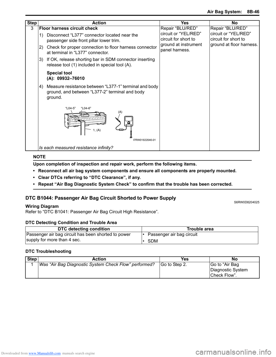 SUZUKI SX4 2006 1.G Service Workshop Manual Downloaded from www.Manualslib.com manuals search engine Air Bag System:  8B-46
NOTE
Upon completion of inspection and repair work, perform the following items.
• Reconnect all air bag system compon