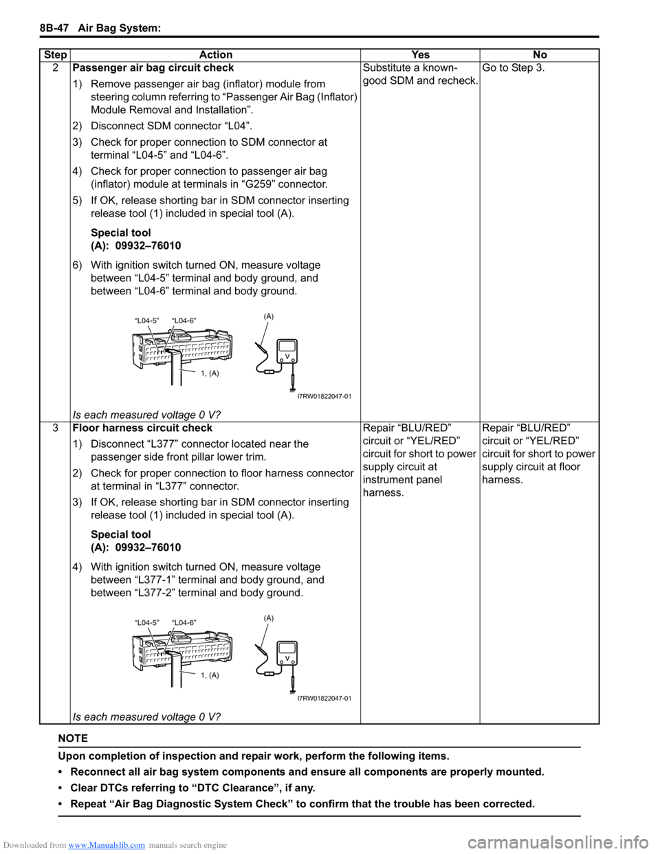 SUZUKI SX4 2006 1.G Service Workshop Manual Downloaded from www.Manualslib.com manuals search engine 8B-47 Air Bag System: 
NOTE
Upon completion of inspection and repair work, perform the following items.
• Reconnect all air bag system compon