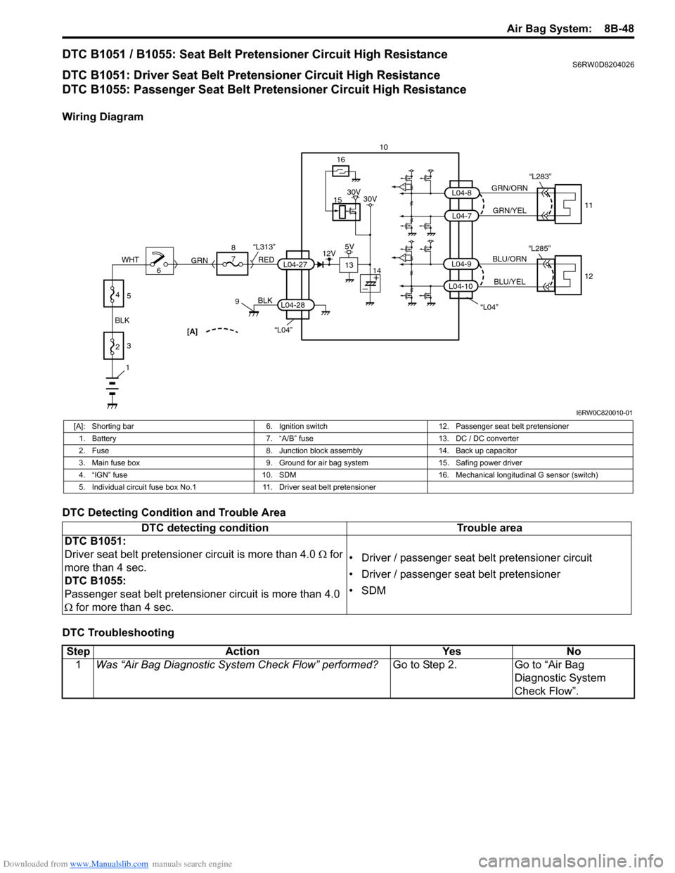 SUZUKI SX4 2006 1.G Service Workshop Manual Downloaded from www.Manualslib.com manuals search engine Air Bag System:  8B-48
DTC B1051 / B1055: Seat Belt Pretensioner Circuit High ResistanceS6RW0D8204026
DTC B1051: Driver Seat Belt Pretensioner 