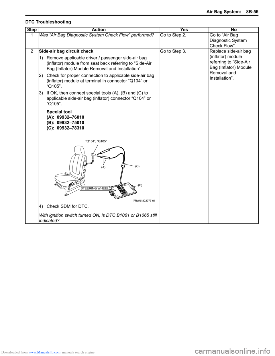 SUZUKI SX4 2006 1.G Service Workshop Manual Downloaded from www.Manualslib.com manuals search engine Air Bag System: 8B-56
DTC Troubleshooting
Step Action Yes No
1Was “Air Bag Diagnostic System Check Flow” performed?Go to Step 2. Go to “ SUZUKI SX4 2006 1.G Service Workshop Manual Downloaded from www.Manualslib.com manuals search engine Air Bag System: 8B-56
DTC Troubleshooting
Step Action Yes No
1Was “Air Bag Diagnostic System Check Flow” performed?Go to Step 2. Go to “