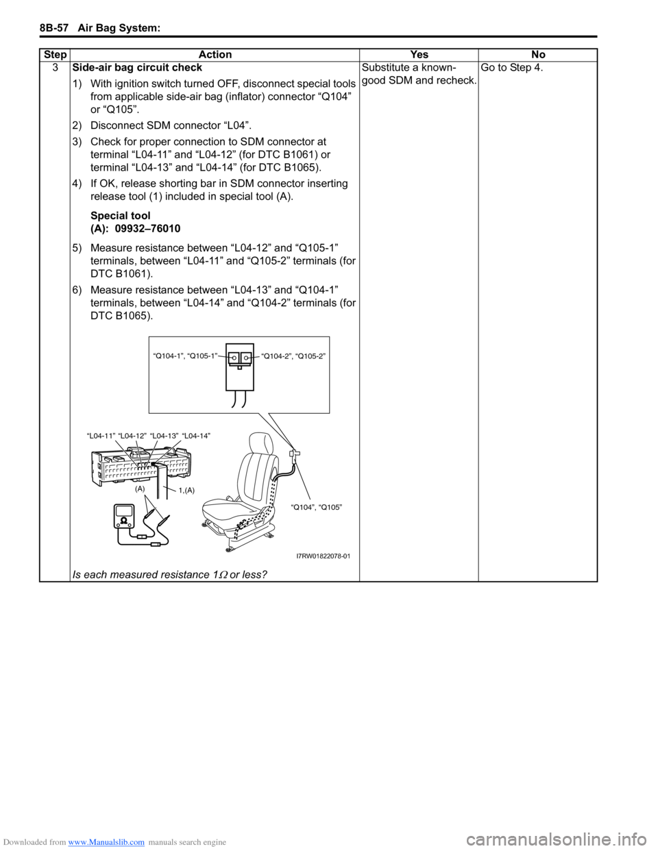 SUZUKI SX4 2006 1.G Service Workshop Manual Downloaded from www.Manualslib.com manuals search engine 8B-57 Air Bag System:
3Side-air bag circuit check
1) With ignition switch turned OFF, disconnect special tools
from applicable side-air bag ( SUZUKI SX4 2006 1.G Service Workshop Manual Downloaded from www.Manualslib.com manuals search engine 8B-57 Air Bag System:
3Side-air bag circuit check
1) With ignition switch turned OFF, disconnect special tools
from applicable side-air bag (