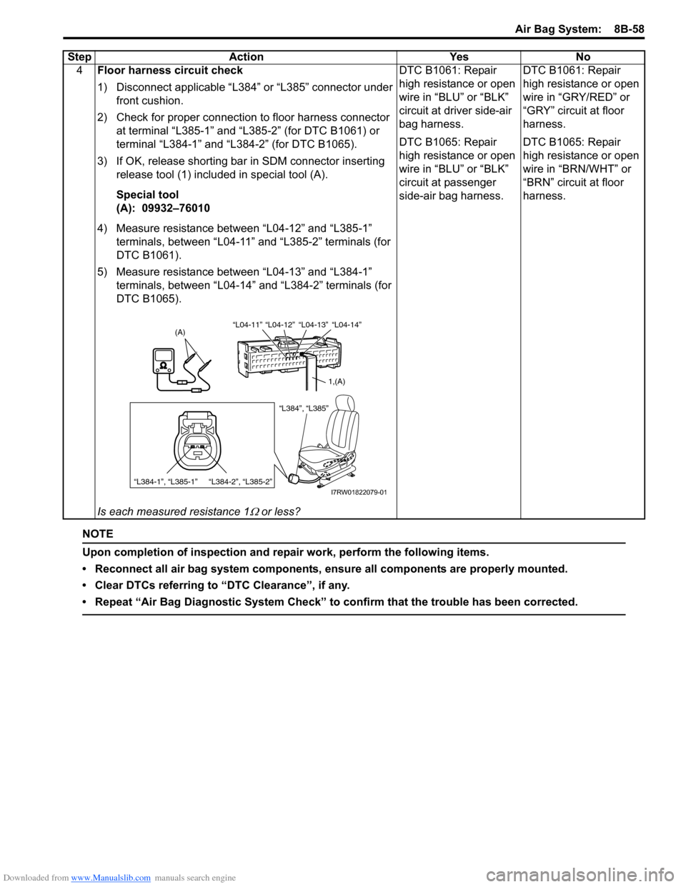 SUZUKI SX4 2006 1.G Service Workshop Manual Downloaded from www.Manualslib.com manuals search engine Air Bag System: 8B-58
NOTE
Upon completion of inspection and repair work, perform the following items.
• Reconnect all air bag system compon SUZUKI SX4 2006 1.G Service Workshop Manual Downloaded from www.Manualslib.com manuals search engine Air Bag System: 8B-58
NOTE
Upon completion of inspection and repair work, perform the following items.
• Reconnect all air bag system compon