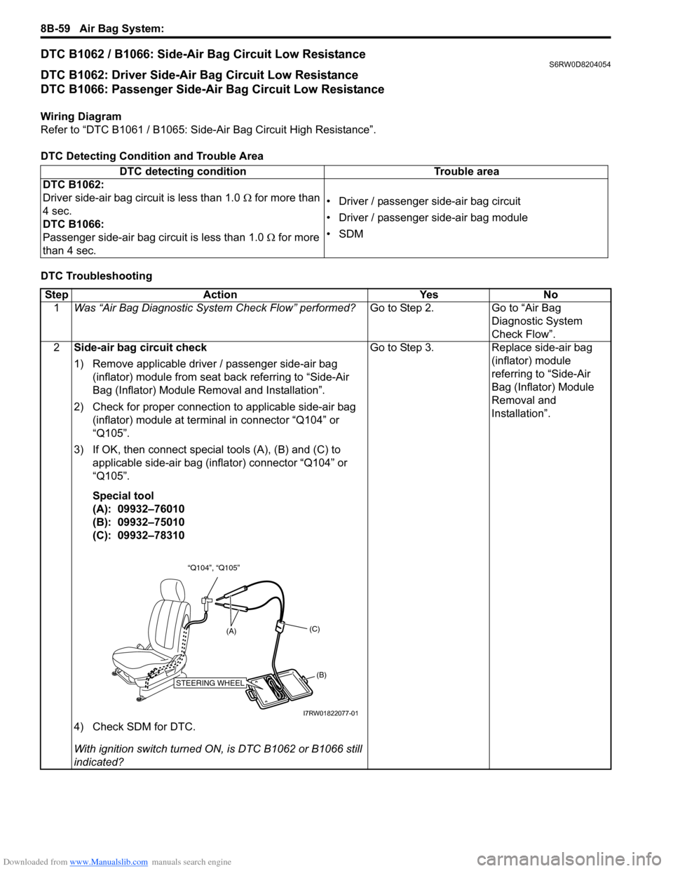 SUZUKI SX4 2006 1.G Service Workshop Manual Downloaded from www.Manualslib.com manuals search engine 8B-59 Air Bag System:
DTC B1062 / B1066: Side-Air Bag Circuit Low ResistanceS6RW0D8204054
DTC B1062: Driver Side-Air Bag Circuit Low Resistanc SUZUKI SX4 2006 1.G Service Workshop Manual Downloaded from www.Manualslib.com manuals search engine 8B-59 Air Bag System:
DTC B1062 / B1066: Side-Air Bag Circuit Low ResistanceS6RW0D8204054
DTC B1062: Driver Side-Air Bag Circuit Low Resistanc