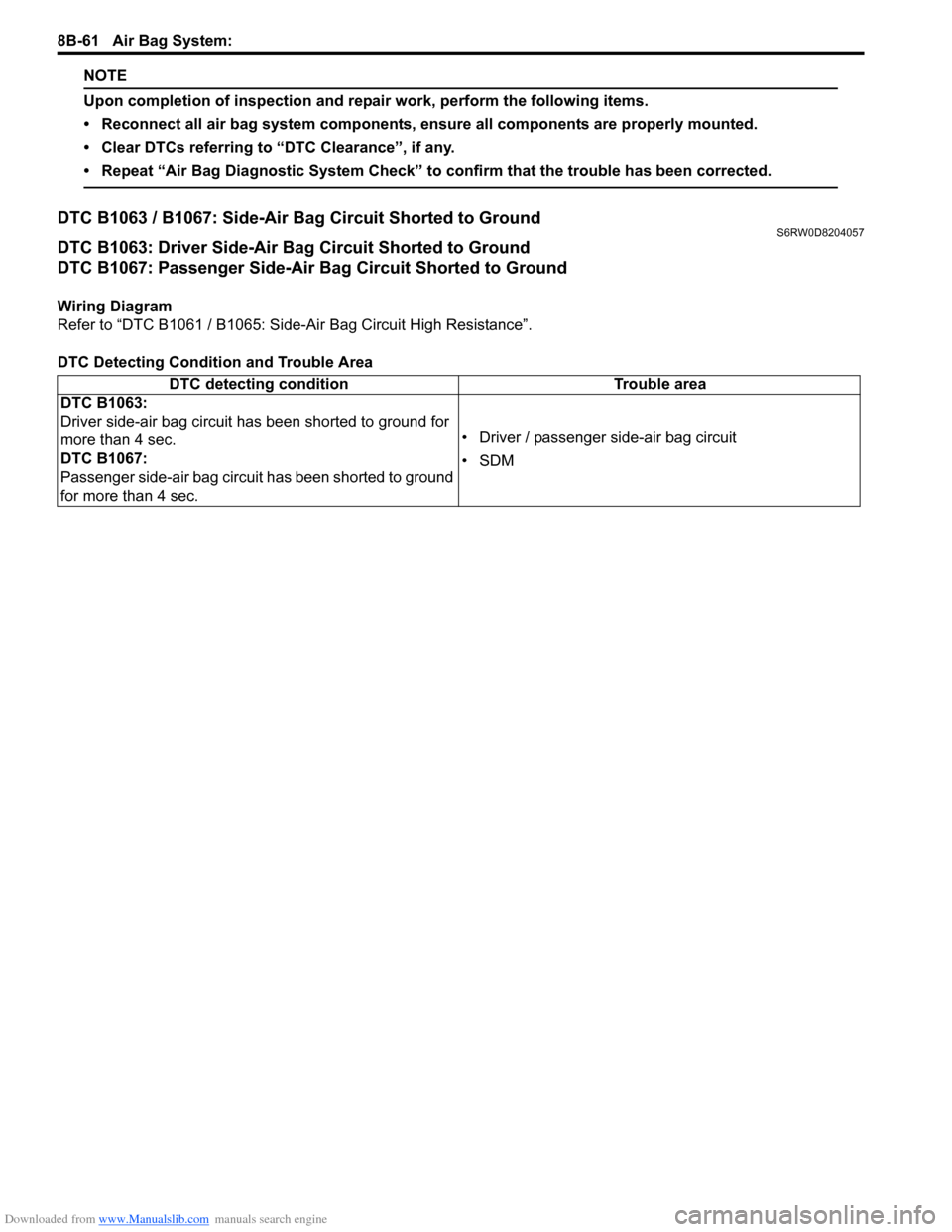 SUZUKI SX4 2006 1.G Service Workshop Manual Downloaded from www.Manualslib.com manuals search engine 8B-61 Air Bag System: 
NOTE
Upon completion of inspection and repair work, perform the following items.
• Reconnect all air bag system compon