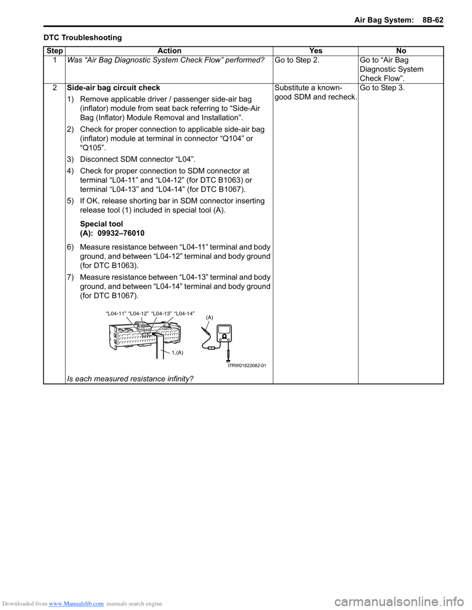 SUZUKI SX4 2006 1.G Service Workshop Manual Downloaded from www.Manualslib.com manuals search engine Air Bag System: 8B-62
DTC Troubleshooting
Step Action Yes No
1Was “Air Bag Diagnostic System Check Flow” performed?Go to Step 2. Go to “ SUZUKI SX4 2006 1.G Service Workshop Manual Downloaded from www.Manualslib.com manuals search engine Air Bag System: 8B-62
DTC Troubleshooting
Step Action Yes No
1Was “Air Bag Diagnostic System Check Flow” performed?Go to Step 2. Go to “