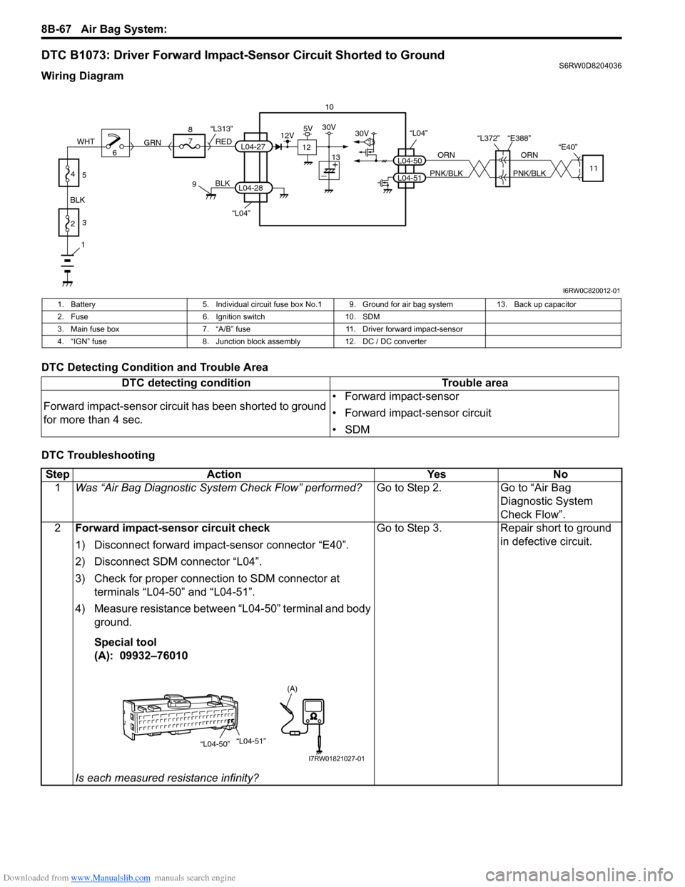 SUZUKI SX4 2006 1.G Service Workshop Manual Downloaded from www.Manualslib.com manuals search engine 8B-67 Air Bag System: 
DTC B1073: Driver Forward Impact-Sensor Circuit Shorted to GroundS6RW0D8204036
Wiring Diagram
DTC Detecting Condition an