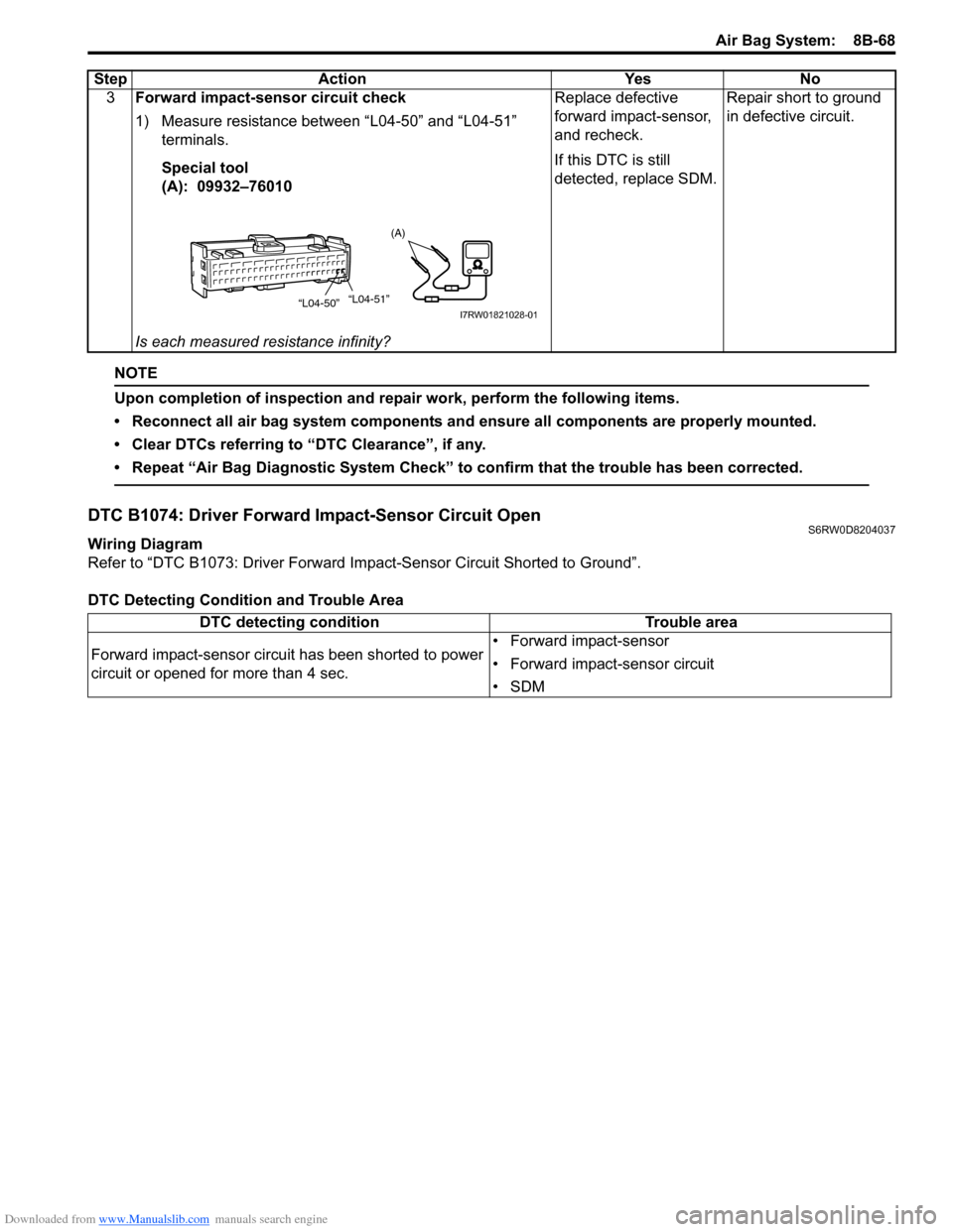 SUZUKI SX4 2006 1.G Service Workshop Manual Downloaded from www.Manualslib.com manuals search engine Air Bag System:  8B-68
NOTE
Upon completion of inspection and repair work, perform the following items.
• Reconnect all air bag system compon