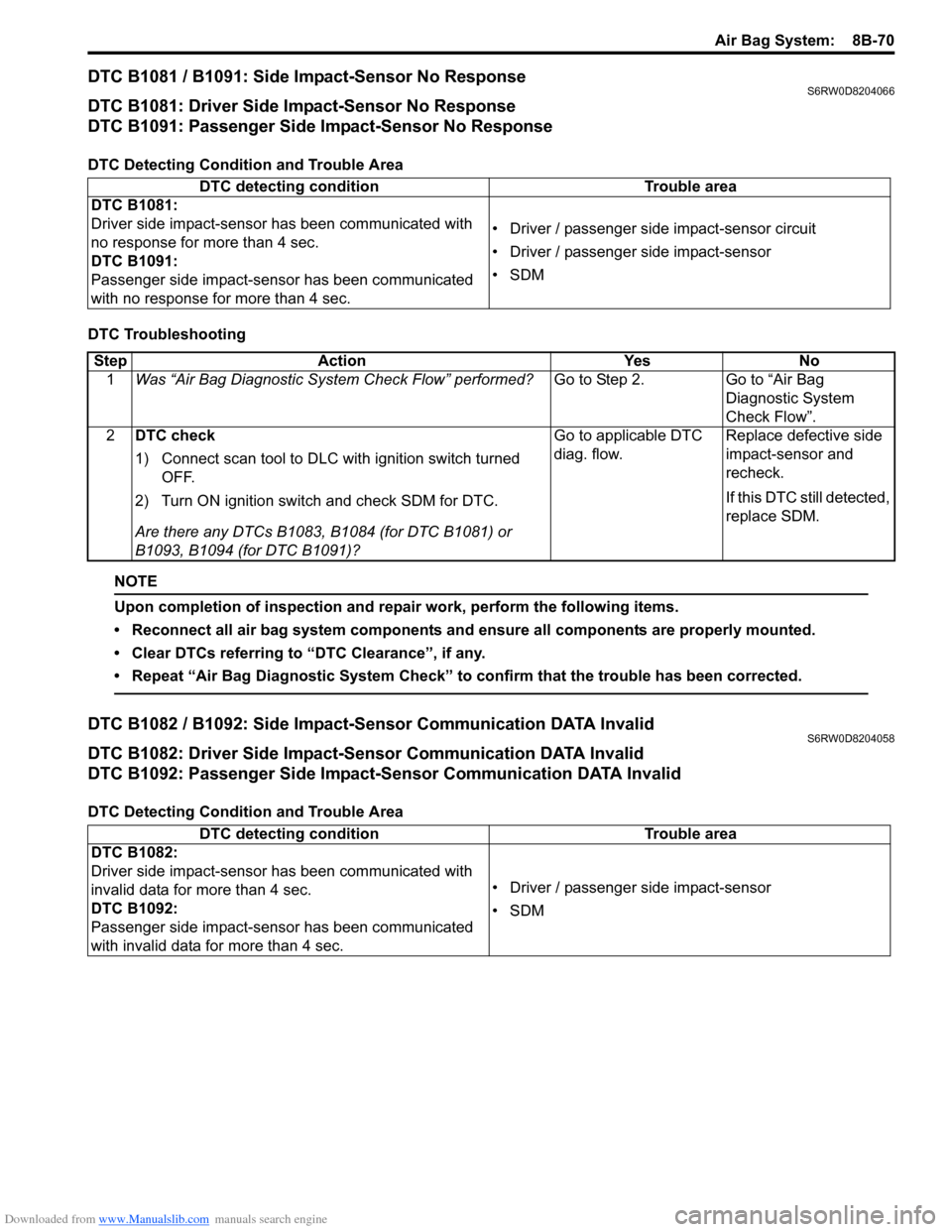 SUZUKI SX4 2006 1.G Service Workshop Manual Downloaded from www.Manualslib.com manuals search engine Air Bag System:  8B-70
DTC B1081 / B1091: Side Impact-Sensor No ResponseS6RW0D8204066
DTC B1081: Driver Side Impact-Sensor No Response
DTC B109