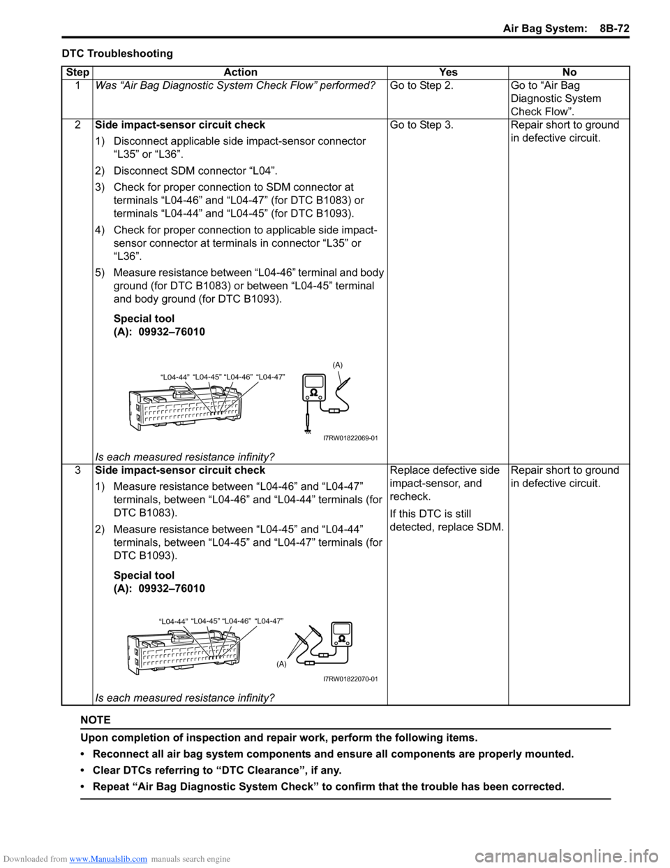 SUZUKI SX4 2006 1.G Service Workshop Manual Downloaded from www.Manualslib.com manuals search engine Air Bag System:  8B-72
DTC Troubleshooting
NOTE
Upon completion of inspection and repair work, perform the following items.
• Reconnect all a