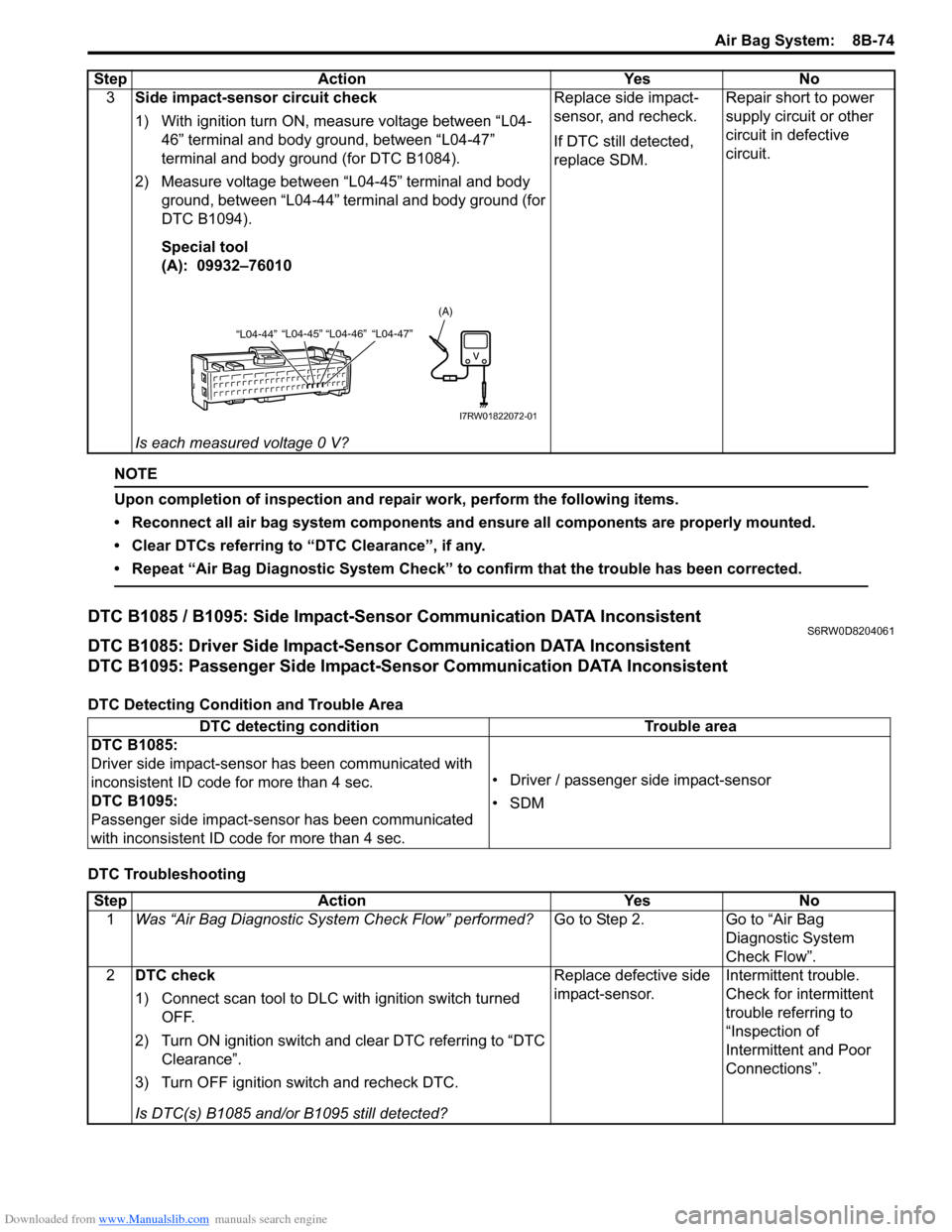 SUZUKI SX4 2006 1.G Service Workshop Manual Downloaded from www.Manualslib.com manuals search engine Air Bag System:  8B-74
NOTE
Upon completion of inspection and repair work, perform the following items.
• Reconnect all air bag system compon
