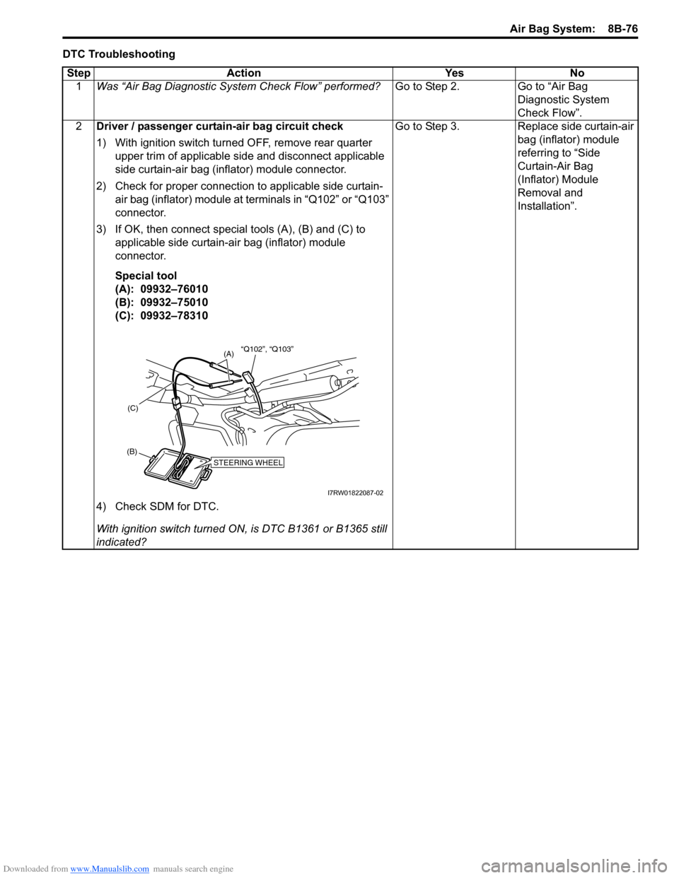 SUZUKI SX4 2006 1.G Service Workshop Manual Downloaded from www.Manualslib.com manuals search engine Air Bag System:  8B-76
DTC Troubleshooting
Step Action Yes No
1Was “Air Bag Diagnostic System Check Flow” performed?Go to Step 2. Go to “