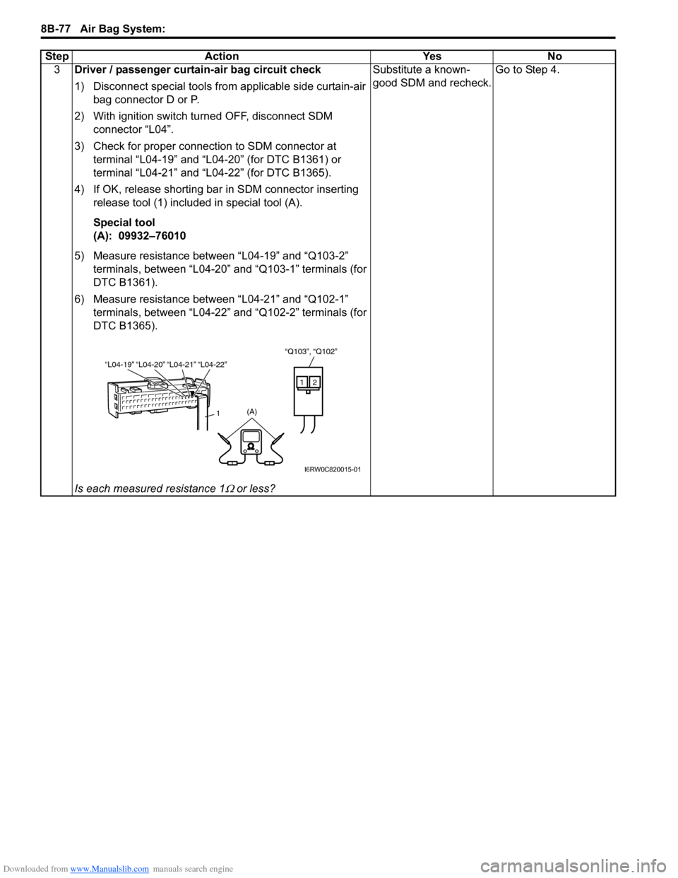 SUZUKI SX4 2006 1.G Service Workshop Manual Downloaded from www.Manualslib.com manuals search engine 8B-77 Air Bag System: 
3Driver / passenger curtain-air bag circuit check
1) Disconnect special tools from applicable side curtain-air 
bag conn