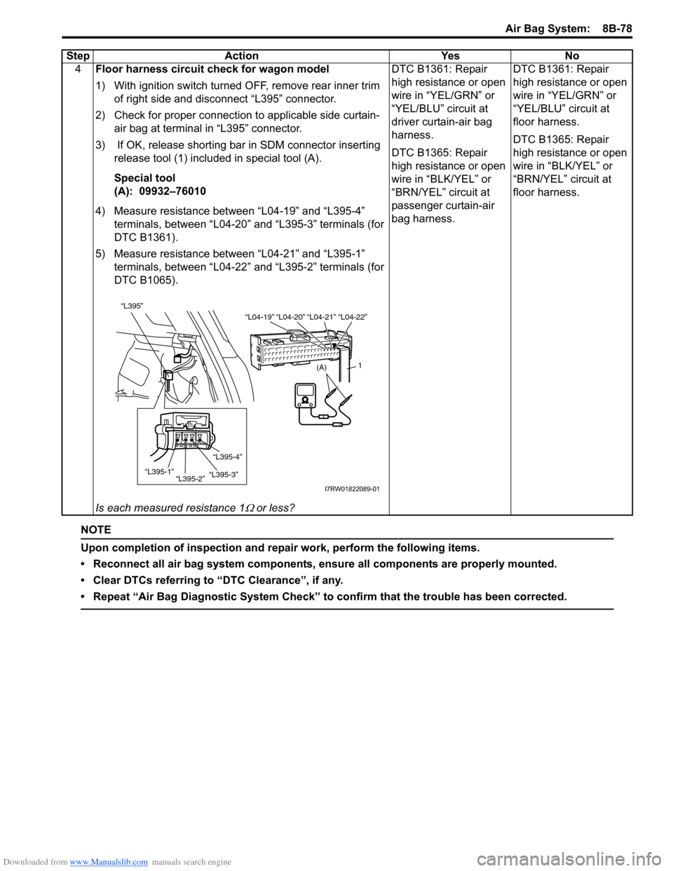 SUZUKI SX4 2006 1.G Service Workshop Manual Downloaded from www.Manualslib.com manuals search engine Air Bag System:  8B-78
NOTE
Upon completion of inspection and repair work, perform the following items.
• Reconnect all air bag system compon
