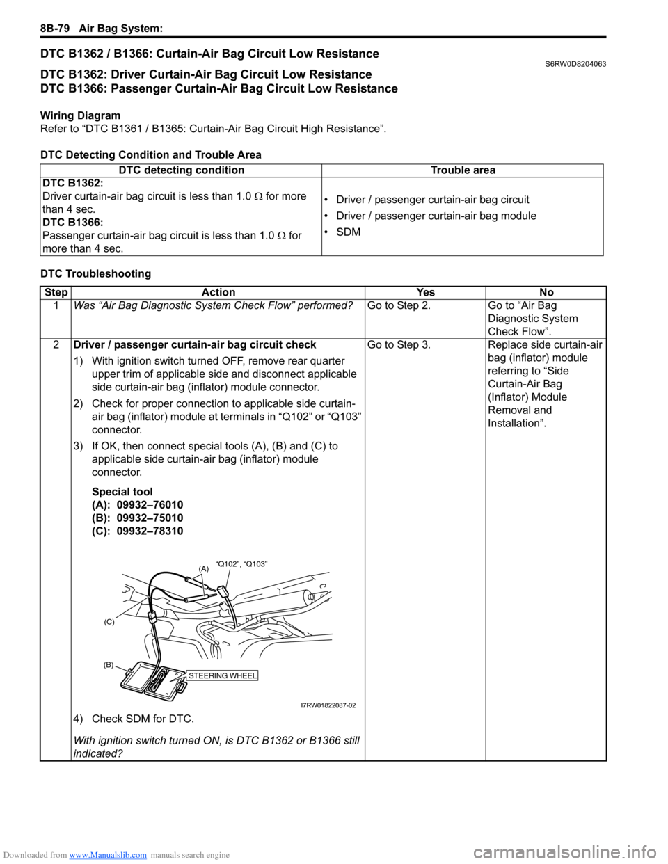 SUZUKI SX4 2006 1.G Service Workshop Manual Downloaded from www.Manualslib.com manuals search engine 8B-79 Air Bag System: 
DTC B1362 / B1366: Curtain-Air Bag Circuit Low ResistanceS6RW0D8204063
DTC B1362: Driver Curtain-Air Bag Circuit Low Res