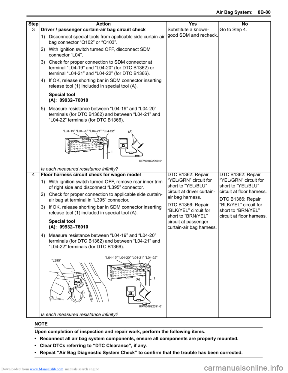 SUZUKI SX4 2006 1.G Service Workshop Manual Downloaded from www.Manualslib.com manuals search engine Air Bag System:  8B-80
NOTE
Upon completion of inspection and repair work, perform the following items.
• Reconnect all air bag system compon
