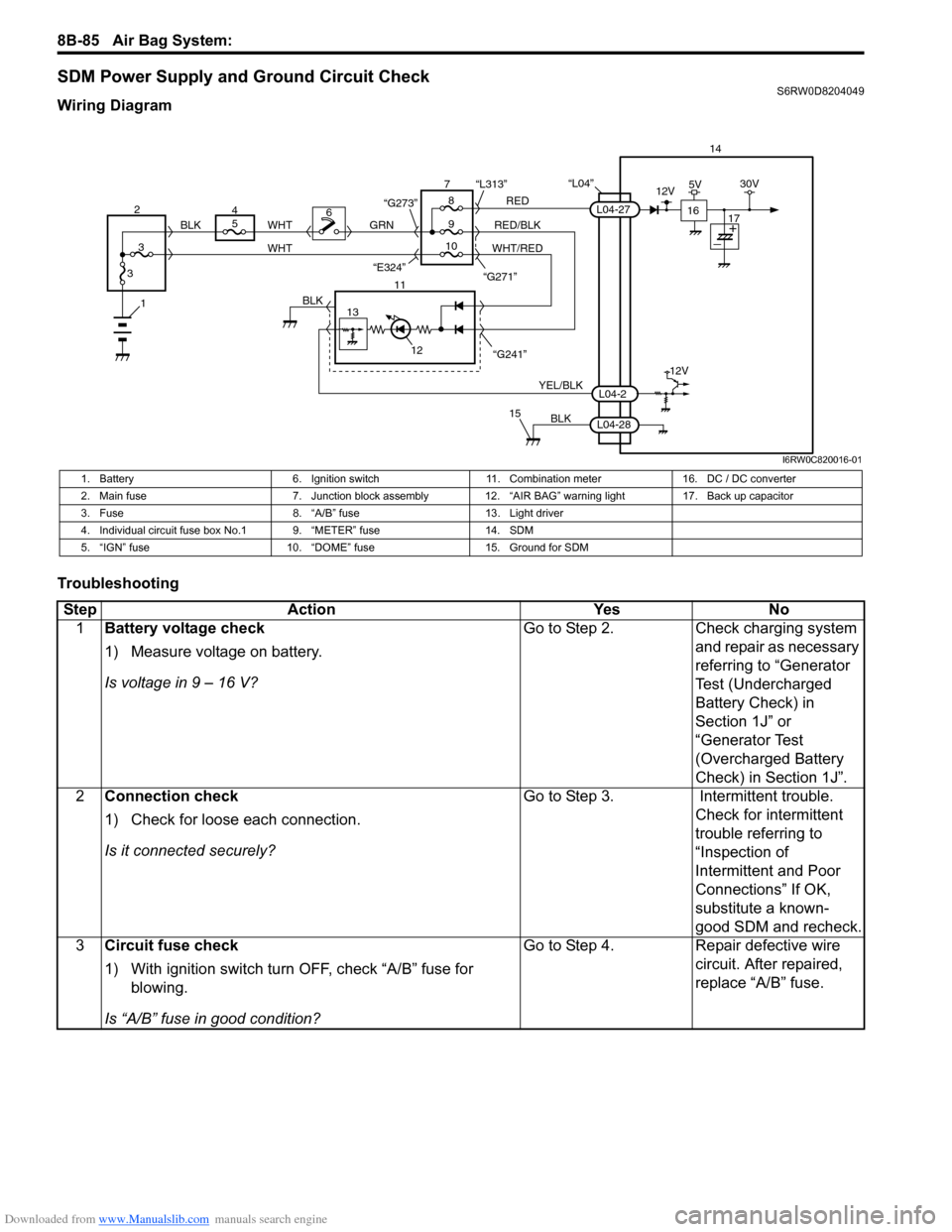 SUZUKI SX4 2006 1.G Service Workshop Manual Downloaded from www.Manualslib.com manuals search engine 8B-85 Air Bag System: 
SDM Power Supply and Ground Circuit CheckS6RW0D8204049
Wiring Diagram
Troubleshooting
“L04”14
5
9RED
RED/BLK GRN
YEL