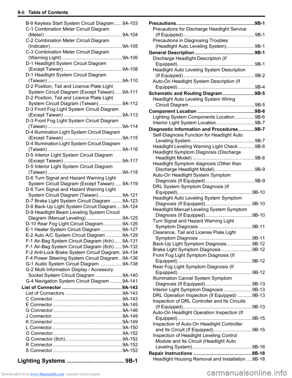 SUZUKI SX4 2006 1.G Service Workshop Manual Downloaded from www.Manualslib.com manuals search engine 9-ii Table of Contents
B-9 Keyless Start System Circuit Diagram...... 9A-103
C-1 Combination Meter Circuit Diagram 
(Meter) ...................
