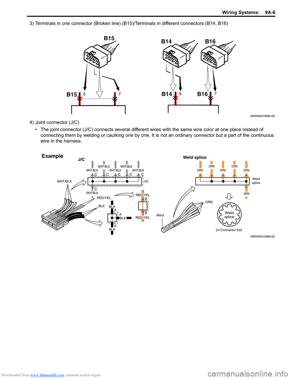 SUZUKI SX4 2006 1.G Service Workshop Manual Downloaded from www.Manualslib.com manuals search engine Wiring Systems:  9A-6
3) Terminals in one connector (Broken line) (B15)/Terminals in different connectors (B14, B16)
4) Joint connector (J/C)

