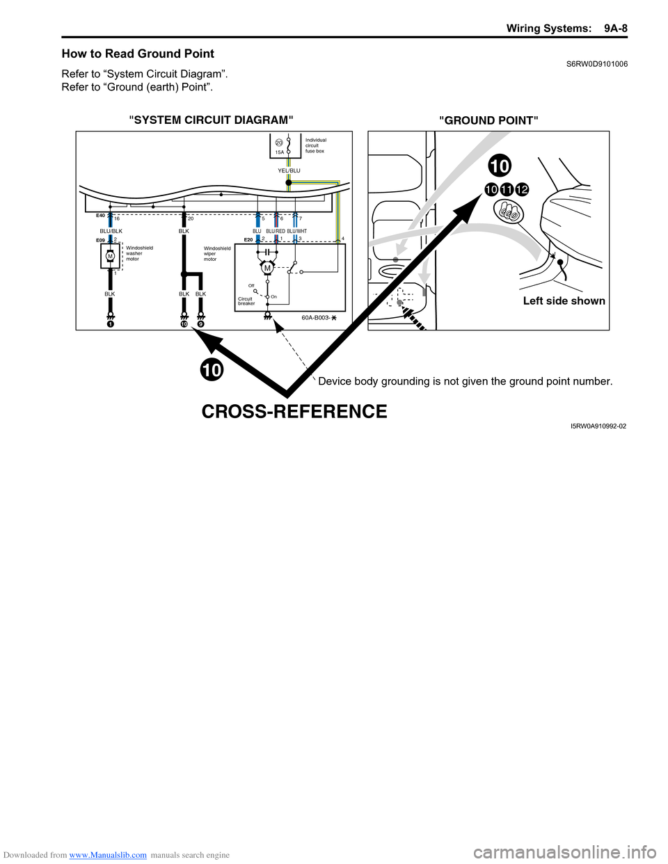 SUZUKI SX4 2006 1.G Service Workshop Manual Downloaded from www.Manualslib.com manuals search engine Wiring Systems:  9A-8
How to Read Ground PointS6RW0D9101006
Refer to “System Circuit Diagram”.
Refer to “Ground (earth) Point”.
Left si