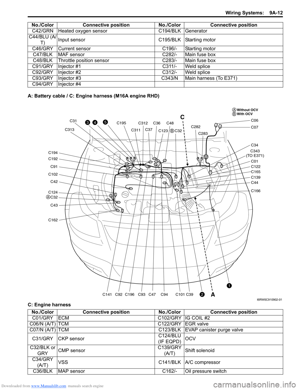 SUZUKI SX4 2006 1.G Service Workshop Manual Downloaded from www.Manualslib.com manuals search engine Wiring Systems: 9A-12
A: Battery cable / C: Engine harness (M16A engine RHD)
C: Engine harnessC42/GRN Heated oxygen sensor C194/BLK Generator
SUZUKI SX4 2006 1.G Service Workshop Manual Downloaded from www.Manualslib.com manuals search engine Wiring Systems: 9A-12
A: Battery cable / C: Engine harness (M16A engine RHD)
C: Engine harnessC42/GRN Heated oxygen sensor C194/BLK Generator