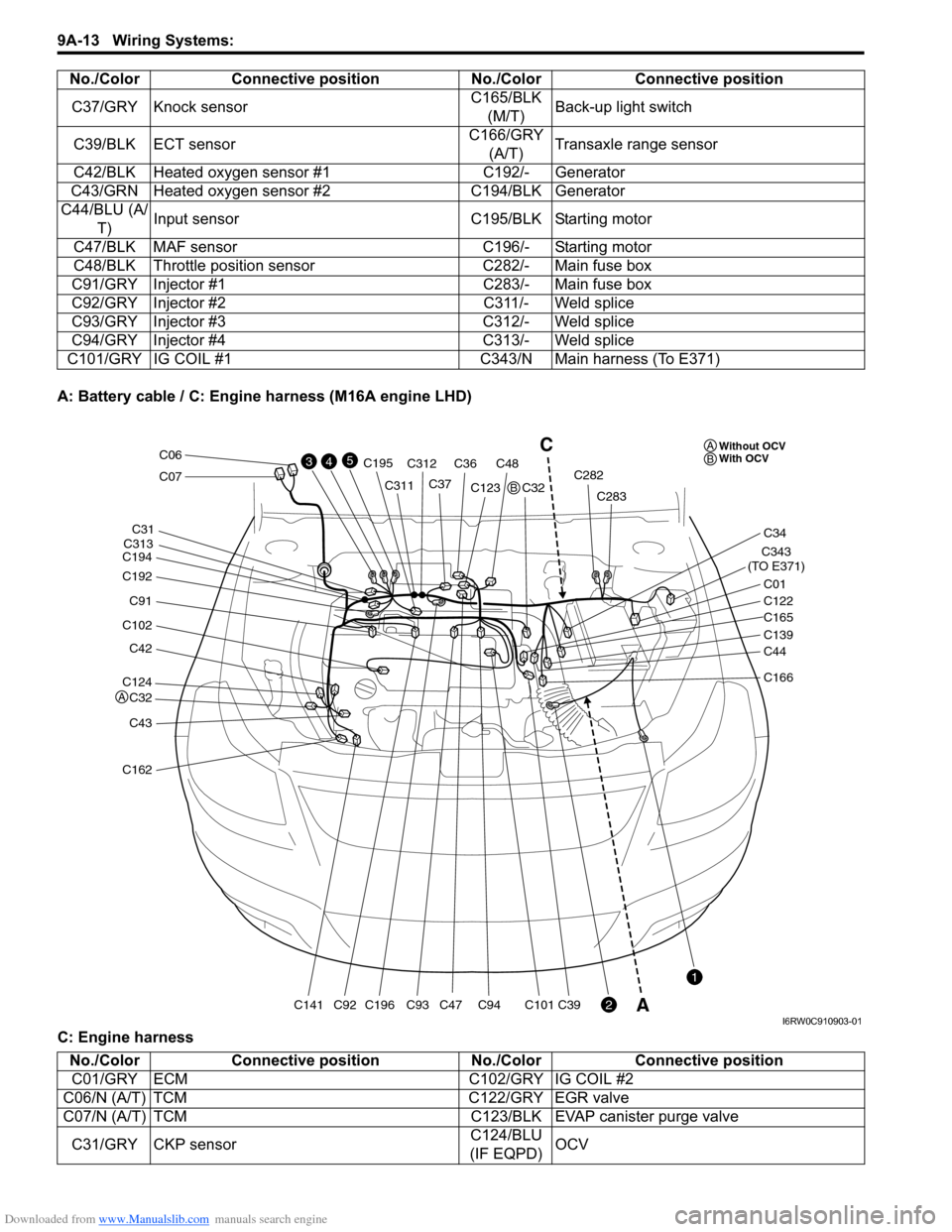 SUZUKI SX4 2006 1.G Service Workshop Manual Downloaded from www.Manualslib.com manuals search engine 9A-13 Wiring Systems:
A: Battery cable / C: Engine harness (M16A engine LHD)
C: Engine harnessC37/GRY Knock sensorC165/BLK
(M/T)Back-up light SUZUKI SX4 2006 1.G Service Workshop Manual Downloaded from www.Manualslib.com manuals search engine 9A-13 Wiring Systems:
A: Battery cable / C: Engine harness (M16A engine LHD)
C: Engine harnessC37/GRY Knock sensorC165/BLK
(M/T)Back-up light