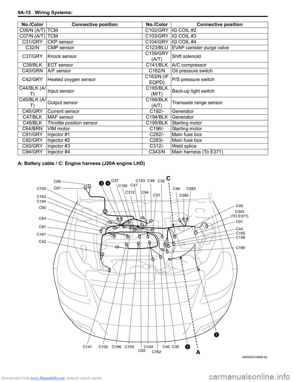 SUZUKI SX4 2006 1.G Service Workshop Manual Downloaded from www.Manualslib.com manuals search engine 9A-15 Wiring Systems:
A: Battery cable / C: Engine harness (J20A engine LHD)C06/N (A/T) TCM C102/GRY IG COIL #2
C07/N (A/T) TCM C103/GRY IG CO SUZUKI SX4 2006 1.G Service Workshop Manual Downloaded from www.Manualslib.com manuals search engine 9A-15 Wiring Systems:
A: Battery cable / C: Engine harness (J20A engine LHD)C06/N (A/T) TCM C102/GRY IG COIL #2
C07/N (A/T) TCM C103/GRY IG CO