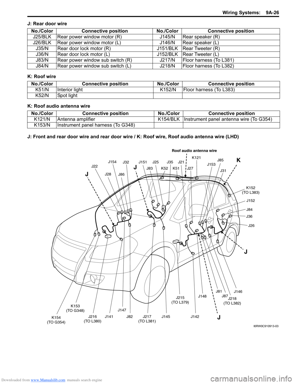 SUZUKI SX4 2006 1.G Service Workshop Manual Downloaded from www.Manualslib.com manuals search engine Wiring Systems:  9A-26
J: Rear door wire
K: Roof wire
K: Roof audio antenna wire
J: Front and rear door wire and rear door wire / K: Roof wire,