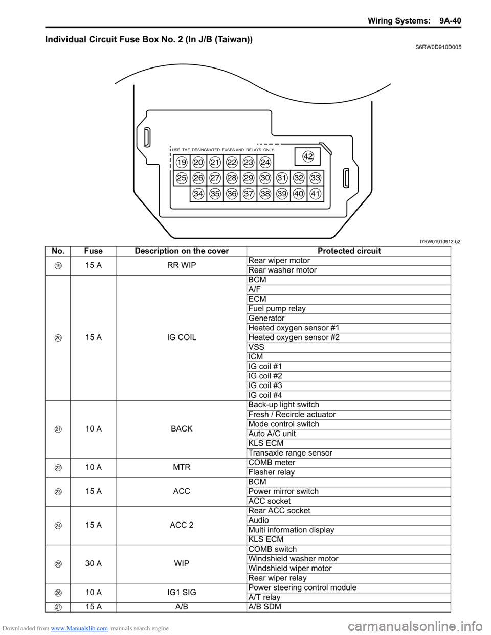 SUZUKI SX4 2006 1.G Service Workshop Manual Downloaded from www.Manualslib.com manuals search engine Wiring Systems:  9A-40
Individual Circuit Fuse Box No. 2 (In J/B (Taiwan))S6RW0D910D005
19
25
20
26
34
21
27
35
22
28
36
23
29
37
24
30
38
31
3