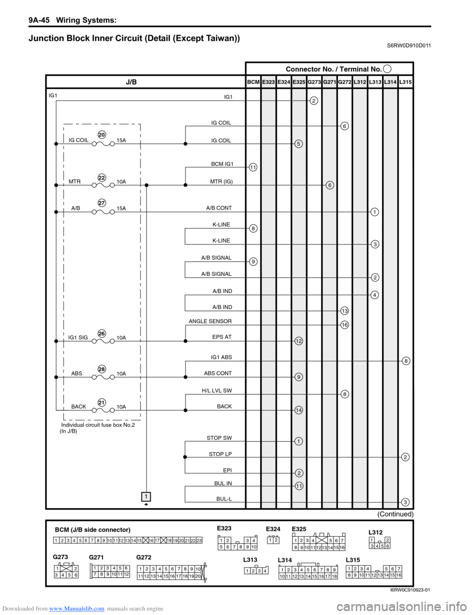 SUZUKI SX4 2006 1.G Service Workshop Manual Downloaded from www.Manualslib.com manuals search engine 9A-45 Wiring Systems: 
Junction Block Inner Circuit (Detail (Except Taiwan))S6RW0D910D011
BCM (J/B side connector)
3
4
1
25
15 14 12
13 10
11 9
