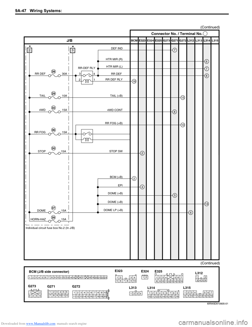 SUZUKI SX4 2006 1.G Service Workshop Manual Downloaded from www.Manualslib.com manuals search engine 9A-47 Wiring Systems: 
E323 E325E324 BCM G272G271 G273 L312 L313 L314 L315J/B
7
18
8
5
4
14
6
3
(Continued)
DEF IND
RR DEF 
6HTR MIR (R)
7HTR M