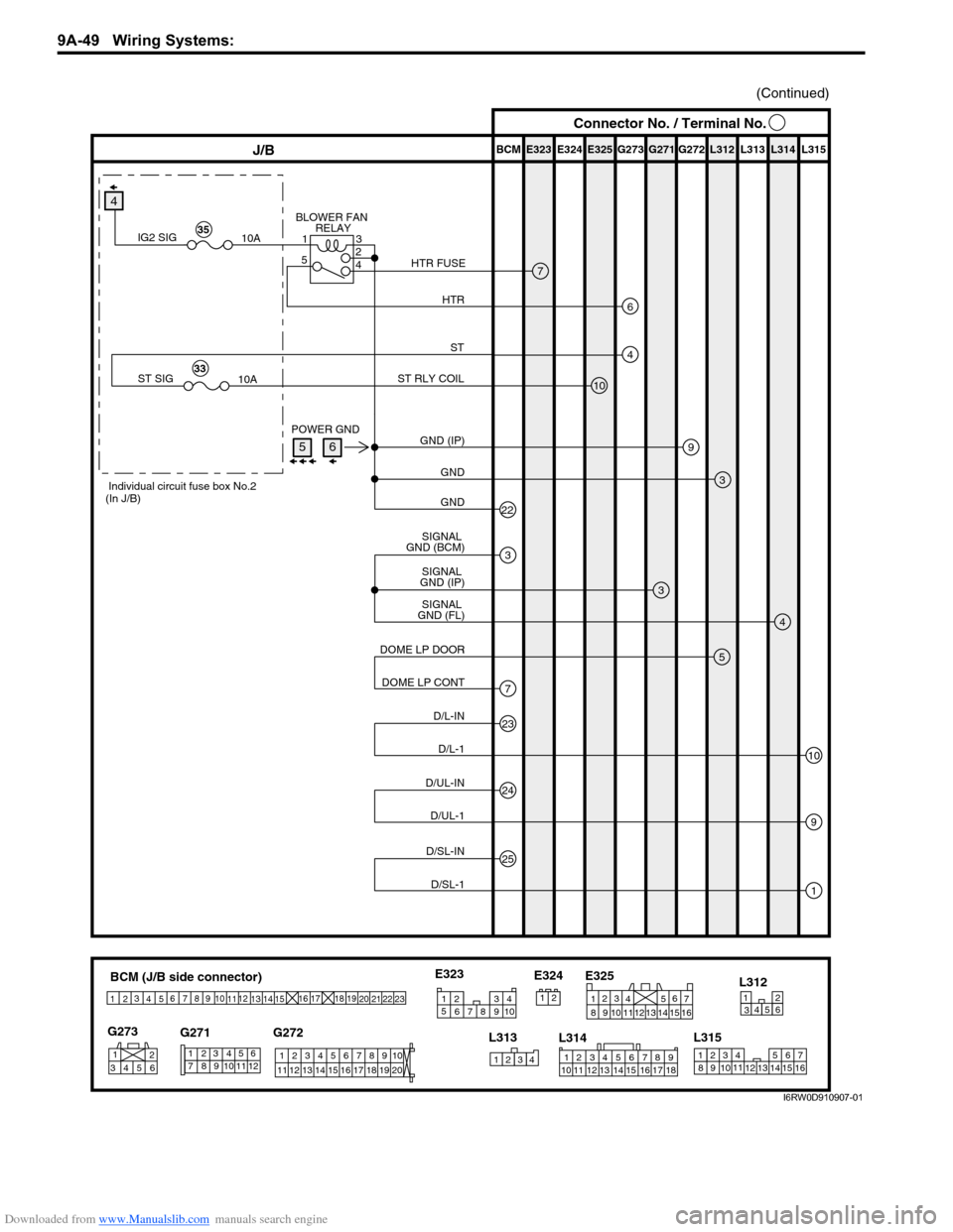 SUZUKI SX4 2006 1.G Service Workshop Manual Downloaded from www.Manualslib.com manuals search engine 9A-49 Wiring Systems: 
BCM (J/B side connector)
3
4
1
25
15 14 12
13 10
11 9 8 67
17
16182122 19
20
23
1234578 116
12 91034 652 1
G271 G273
G27