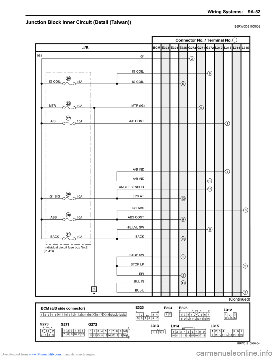 SUZUKI SX4 2006 1.G Service Workshop Manual Downloaded from www.Manualslib.com manuals search engine Wiring Systems:  9A-52
Junction Block Inner Circuit (Detail (Taiwan))S6RW0D910D008
BCM (J/B side connector)
3
4
1
25
15 14 12
13 10
11 9 8 67
1
