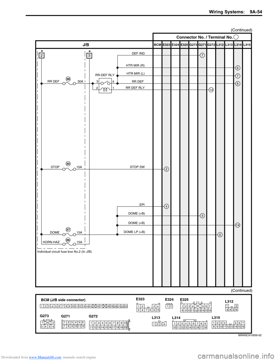 SUZUKI SX4 2006 1.G Service Workshop Manual Downloaded from www.Manualslib.com manuals search engine Wiring Systems:  9A-54
E323 E325E324 BCM G272G271 G273 L312 L313 L314 L315J/B
7
14
8
5
4
14
6
3
(Continued)
DEF IND
RR DEF 
6HTR MIR (R)
7HTR M