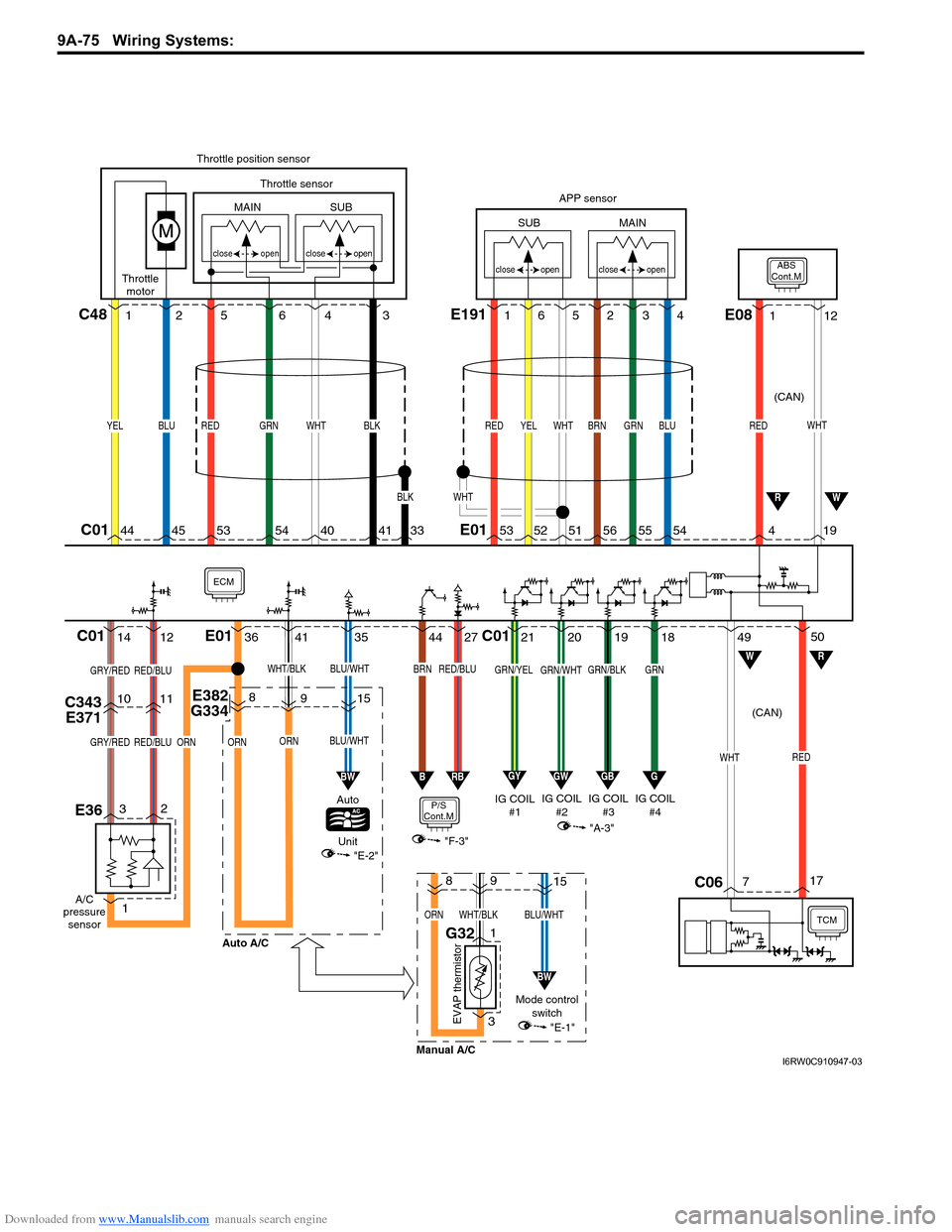 SUZUKI SX4 2006 1.G Service Workshop Manual Downloaded from www.Manualslib.com manuals search engine 9A-75 Wiring Systems: 
TCM
WHTRED
717C06
4944C0114E013641351227C01212050
ECM
WHT
ABS
Cont.M
APP sensor Throttle position sensor
Throttle sensor