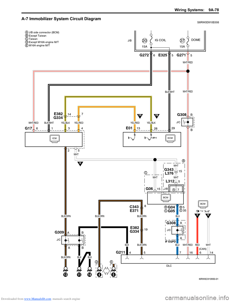 SUZUKI SX4 2006 1.G Service Workshop Manual Downloaded from www.Manualslib.com manuals search engine Wiring Systems:  9A-78
A-7 Immobilizer System Circuit DiagramS6RW0D910E008
J/B side connector (BCM)
Except Taiwan
Taiwan
Except M16A engine M/T