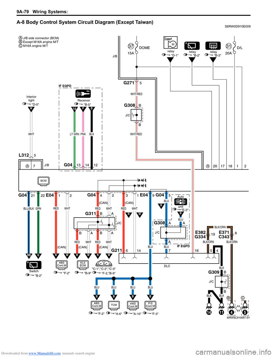 SUZUKI SX4 2006 1.G Service Workshop Manual Downloaded from www.Manualslib.com manuals search engine 9A-79 Wiring Systems: 
A-8 Body Control System Circuit Diagram (Except Taiwan)S6RW0D910E009
4G04
E04G042
WHTRED
3
G211
1
6
14
WHTRED
PNKLT GRN

