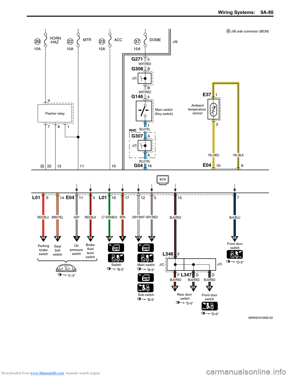 SUZUKI SX4 2006 1.G Service Workshop Manual Downloaded from www.Manualslib.com manuals search engine Wiring Systems:  9A-80
15 7
"D-5"
16 BBG0410
BLU/YEL
BLU/YEL
J/C
G308
G146
1 47 4
Main switch
(Key switch)
RHD Flasher relay
DOME
G2715 15A
37A