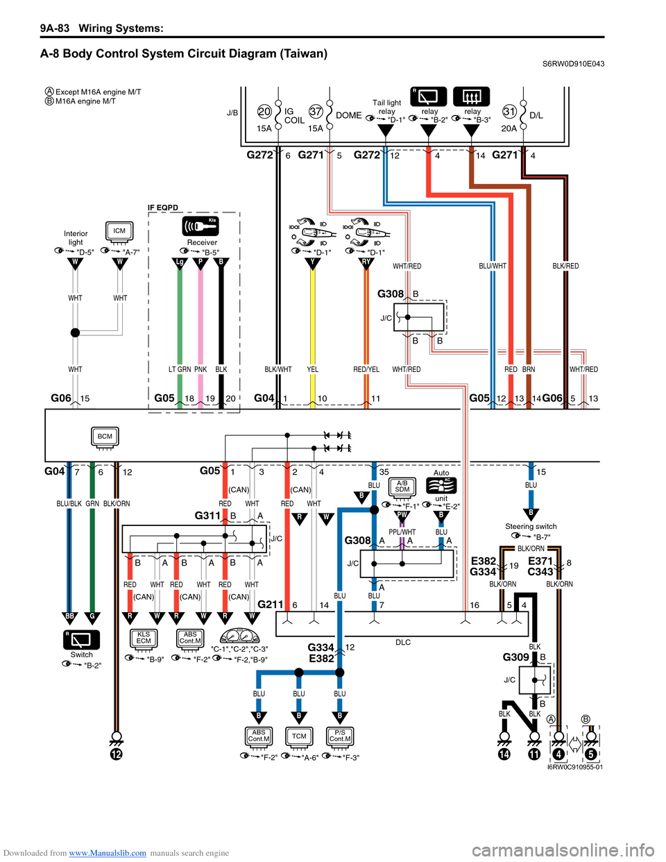 SUZUKI SX4 2006 1.G Service Workshop Manual Downloaded from www.Manualslib.com manuals search engine 9A-83 Wiring Systems:
A-8 Body Control System Circuit Diagram (Taiwan)S6RW0D910E043
1G053
WHTRED
2
G211
4
6
14
WHTRED
PNKLT GRN
G05
DLC
4
1114 SUZUKI SX4 2006 1.G Service Workshop Manual Downloaded from www.Manualslib.com manuals search engine 9A-83 Wiring Systems:
A-8 Body Control System Circuit Diagram (Taiwan)S6RW0D910E043
1G053
WHTRED
2
G211
4
6
14
WHTRED
PNKLT GRN
G05
DLC
4
1114